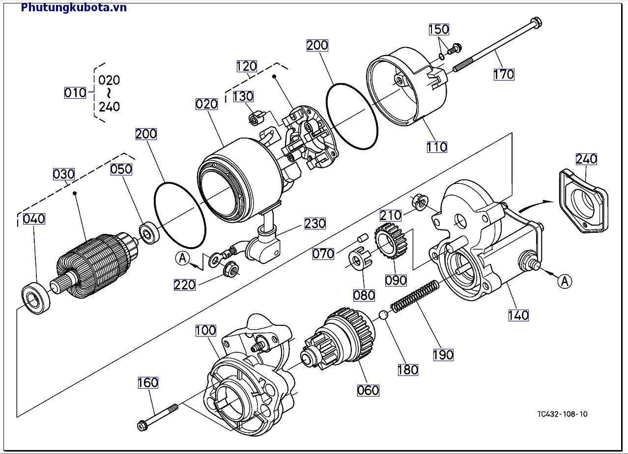 của bộ phận khởi động ( những bộ phận cấu thành mới >=60099)